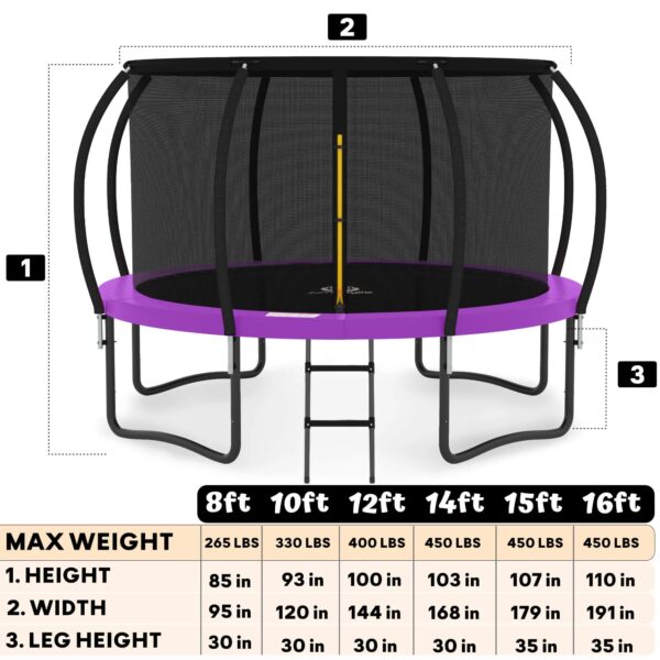 16FT Trampoline with Enclosure & Double Color Pad Cover - Image 16
