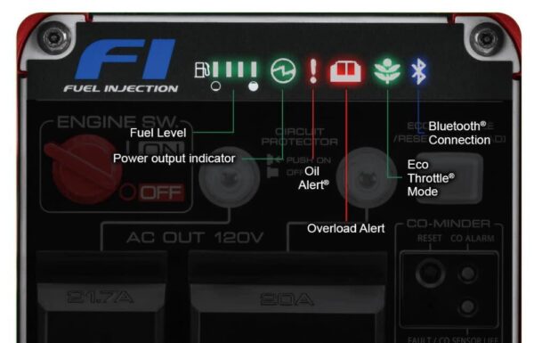 Inverter Generator 3200W, Super Quiet, Lightweight, with CO-MINDER - Image 2