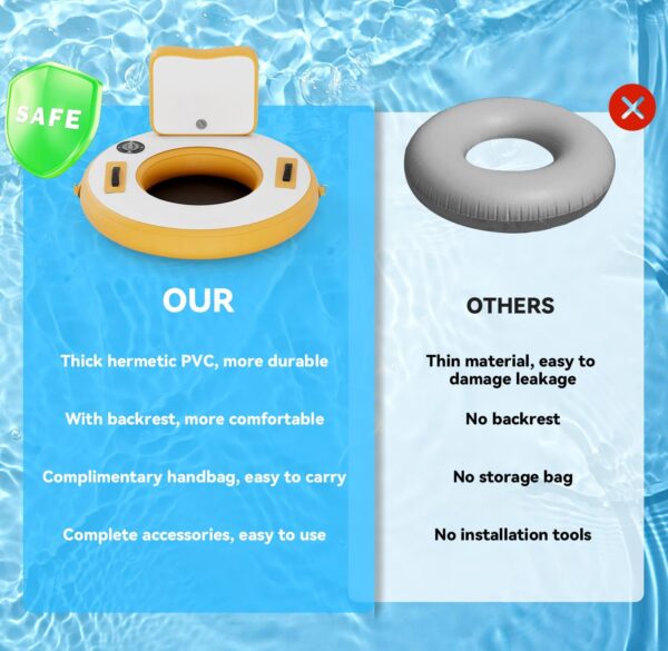 Round Inflatable Floating Dock, Sunchill Float Ring, Hammock Tanning Pool with 4in Woven Fabric, Manual Pump for 1-2 Min Quick Inflate/Deflate, Fits 2-8, Ideal for Lakes, Pools, Oceans - Image 21