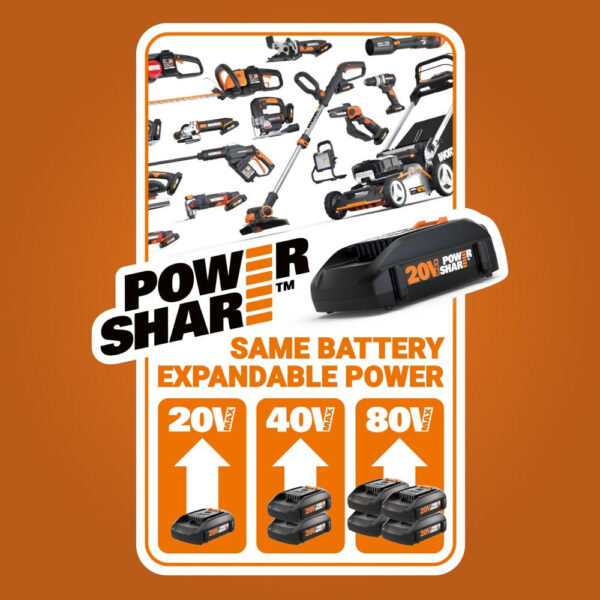 40V Cordless Lawn Mower 14′′ with Intellicut, Mulching, 2x20V 4.0Ah Batteries and Charger Included - Image 9
