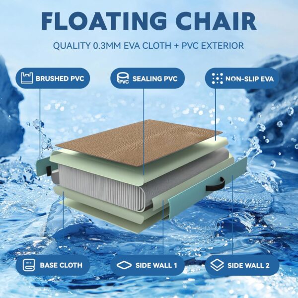 Round Inflatable Floating Dock, Sunchill Float Ring, Hammock Tanning Pool with 4in Woven Fabric, Manual Pump for 1-2 Min Quick Inflate/Deflate, Fits 2-8, Ideal for Lakes, Pools, Oceans - Image 55
