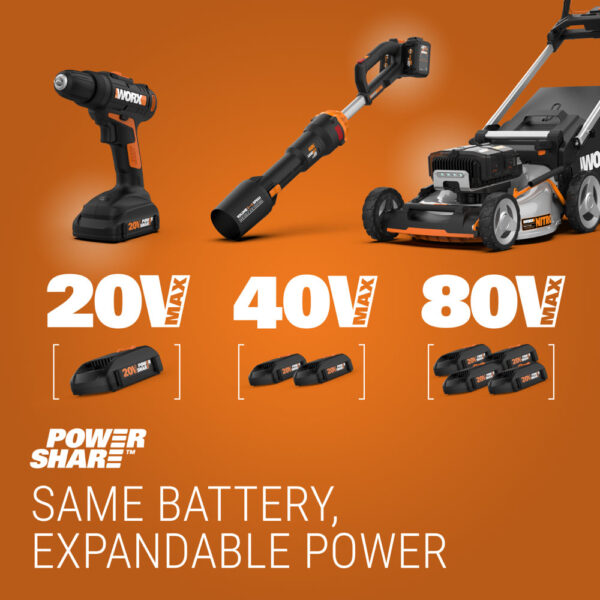 40V Cordless Lawn Mower 14′′ with Intellicut, Mulching, 2x20V 4.0Ah Batteries and Charger Included - Image 10
